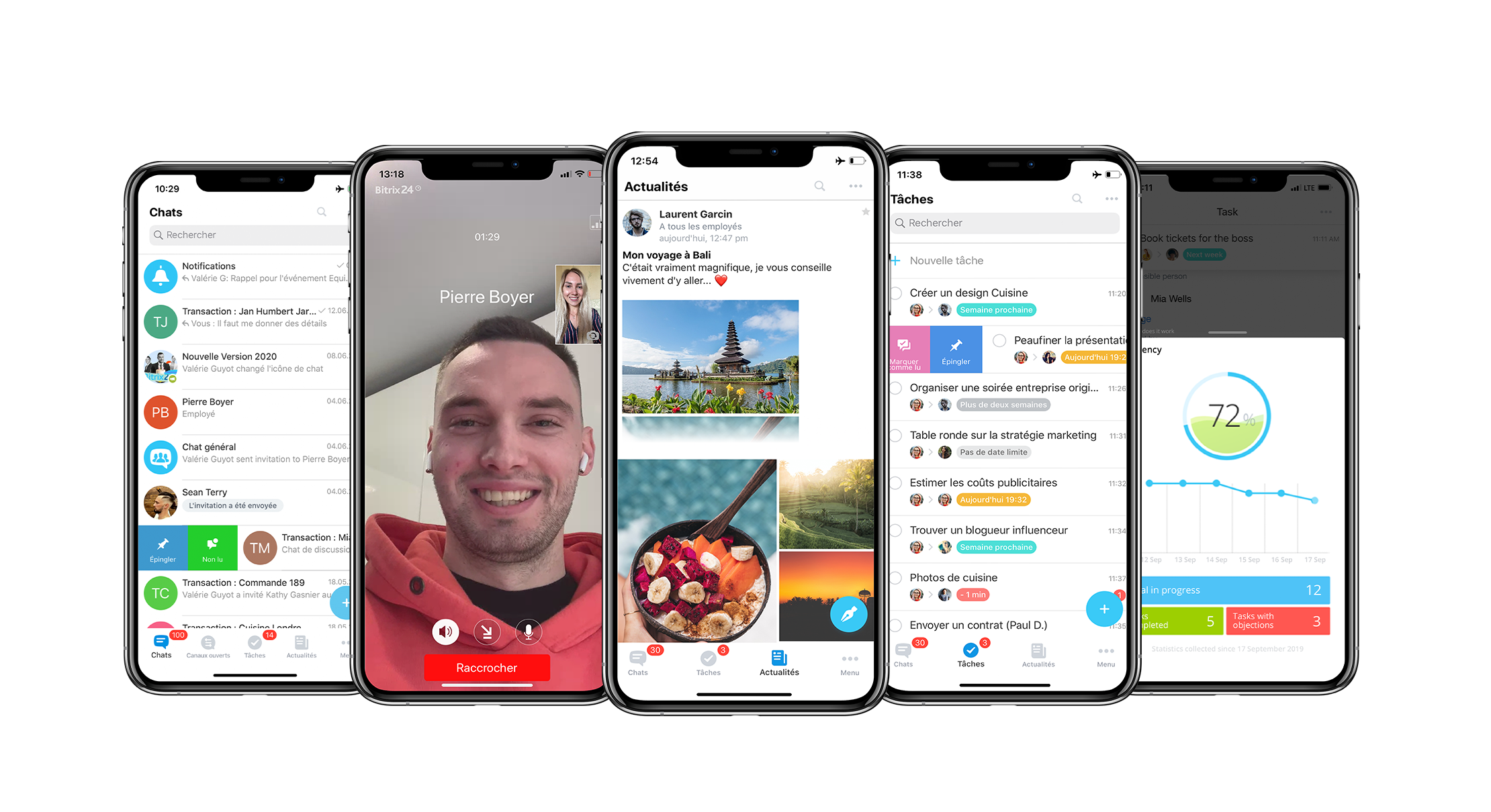 Comment Prendre Les Messages à Distance Avec Videotron