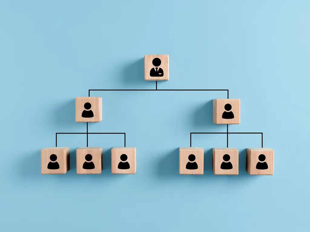 Créer l'organigramme de son entreprise