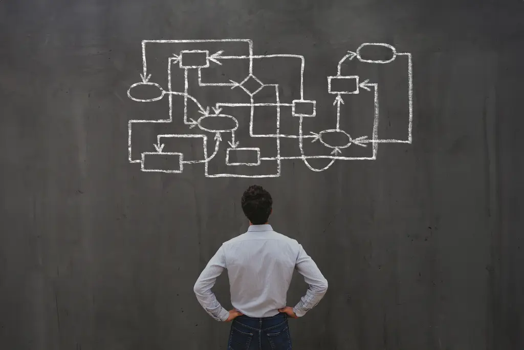 7 conseils pour améliorer vos processus métier