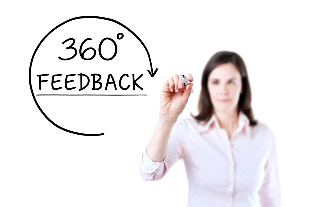 Comment mettre en place le feedback 360 avec Bitrix24