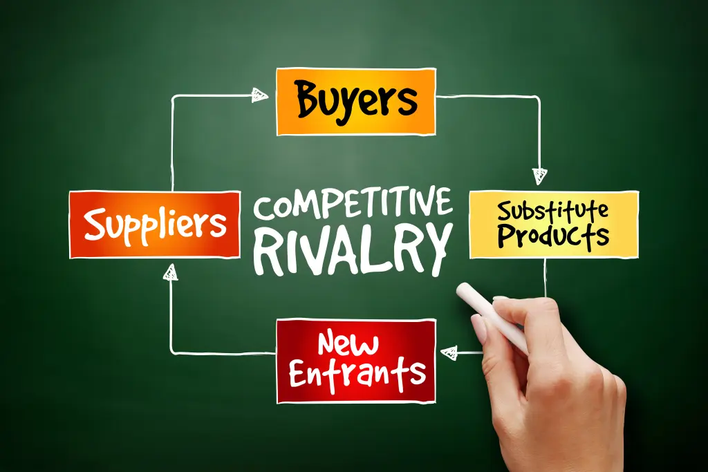 Comment exploiter les 5 forces de Porter efficacement !