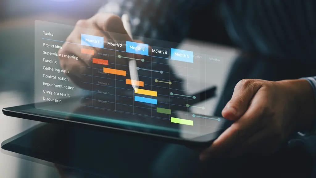 À quoi ressemble une bonne implémentation CRM pendant les quatre premières semaines À quoi ressemble une bonne implémentation CRM pendant les quatre premières semaines