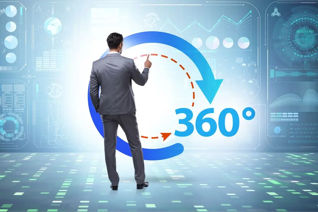 Comment mettre en place le feedback 360 avec Bitrix24