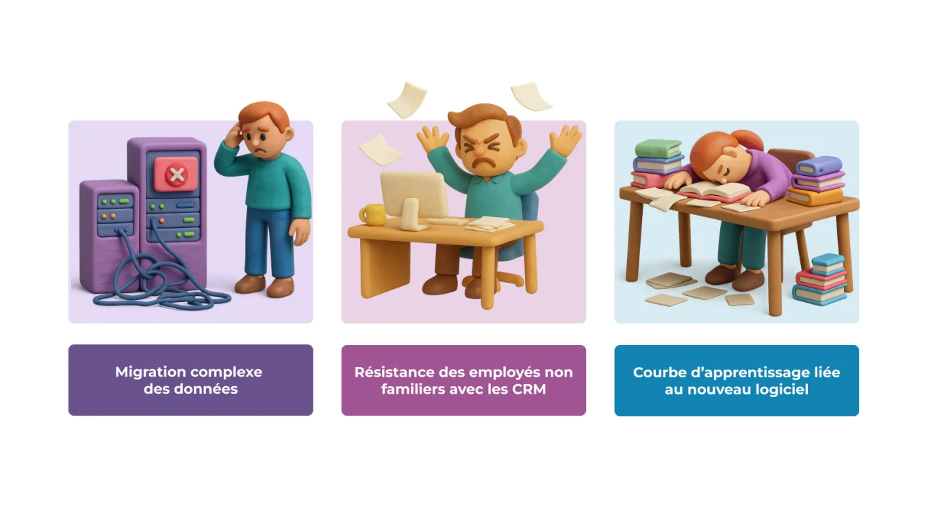 5 Challenges Faced by Businesses After Switching to CRM.jpg