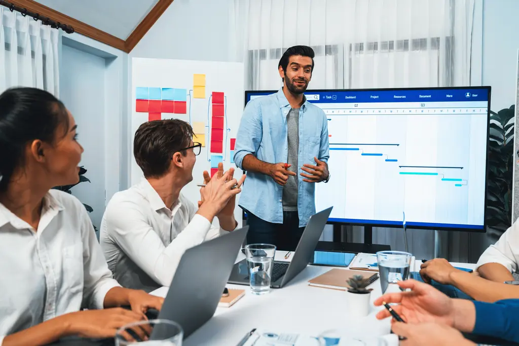 Kanban ou Gantt