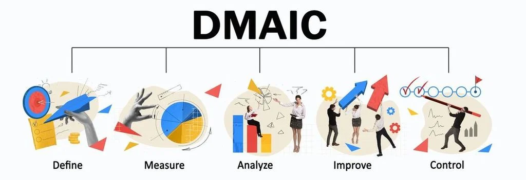 Les outils DMAIC pour booster l’efficacité de vos projets