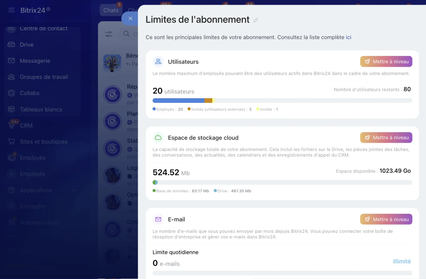 Limites de l'abonnement